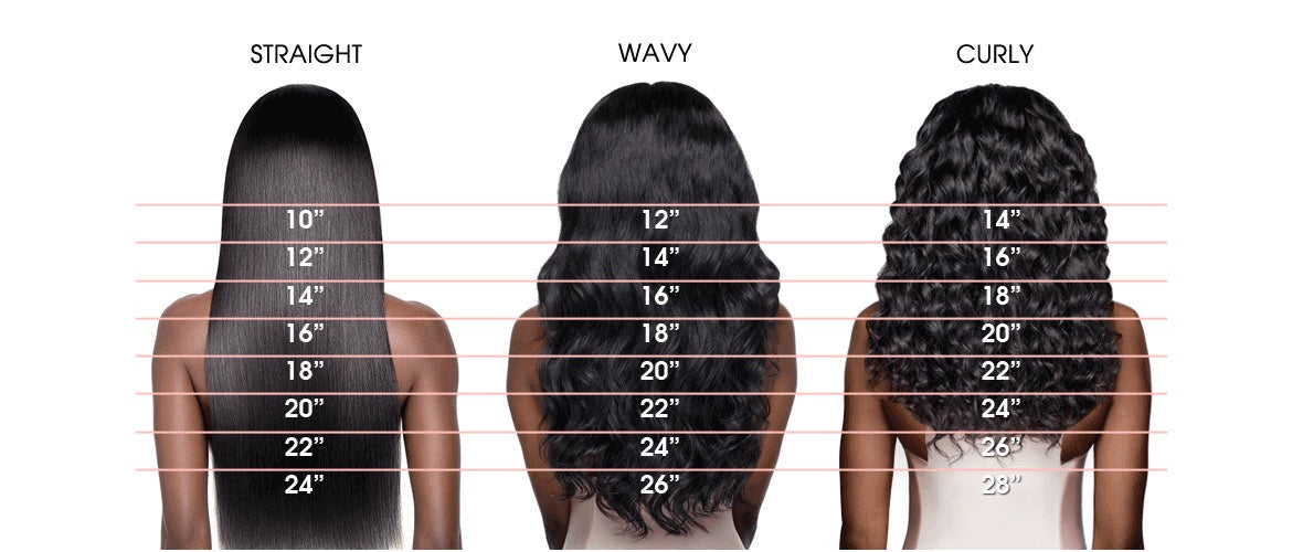 Exotic Deep Wave